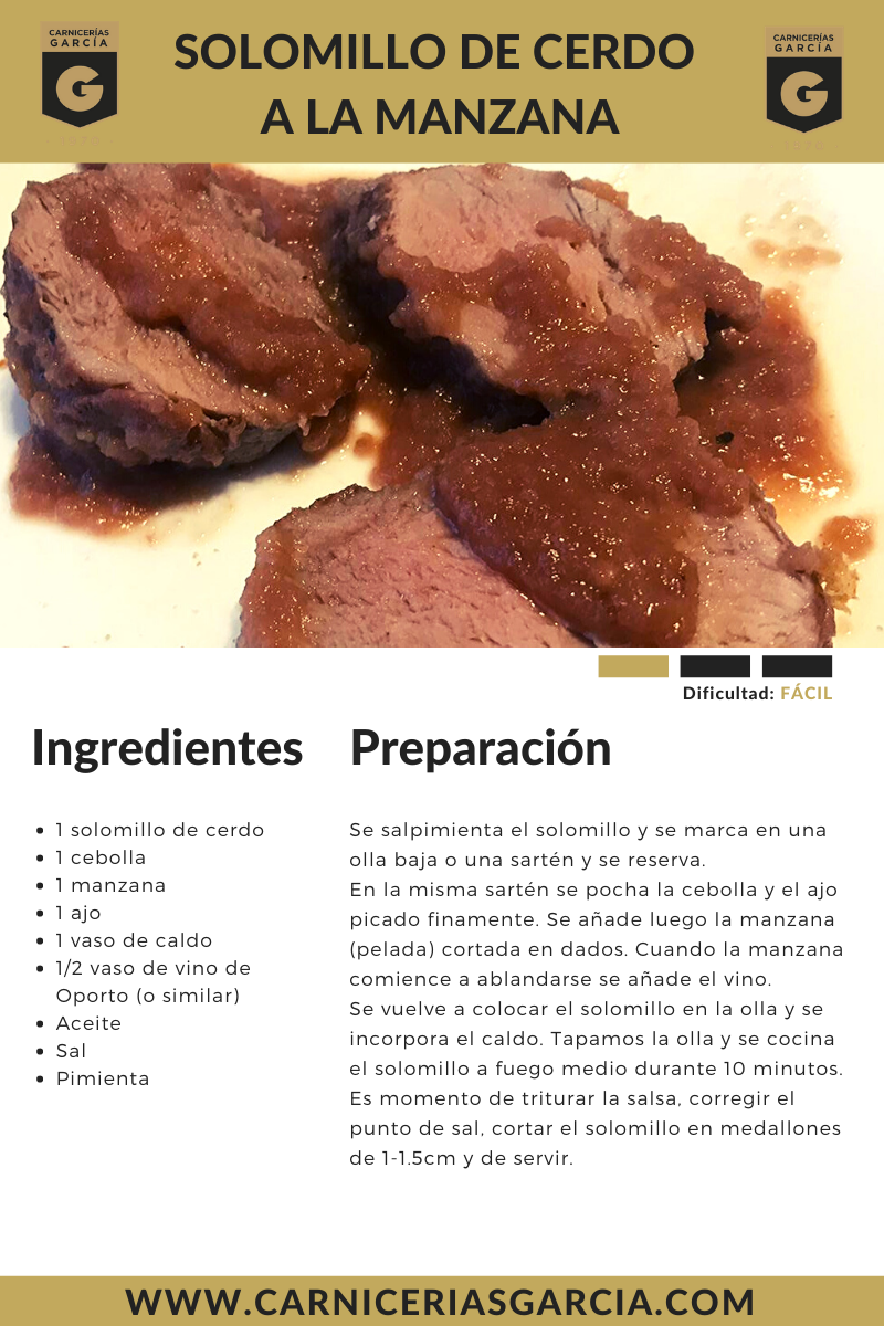 Receta de solomillo de cerdo a la manzana